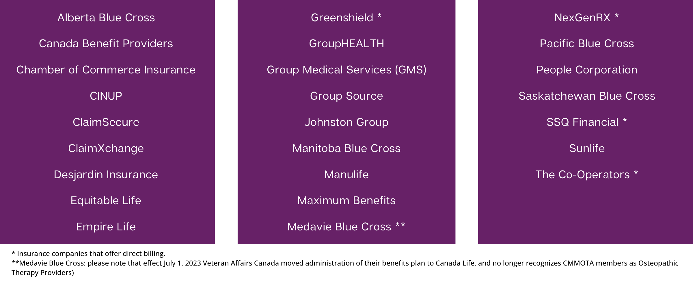 Marketing Table List Infographic Graph (2)